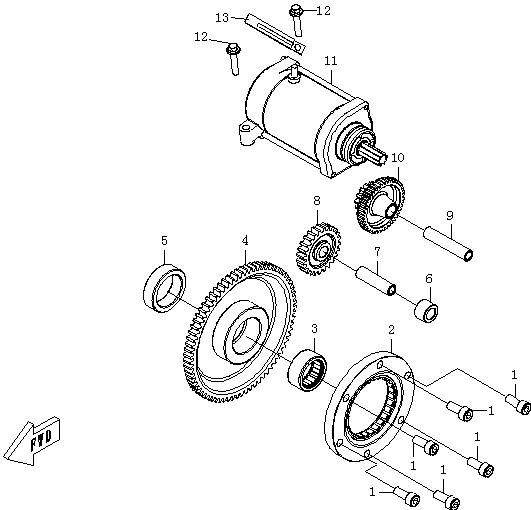 Motor Pornire