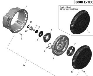 Starter Manual