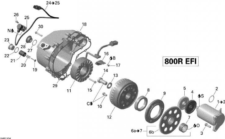 Generator Si Demaror