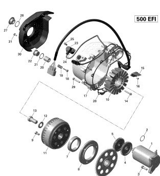 Generator Si Demaror 650 W