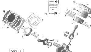 Ambielaj Si Set Motor